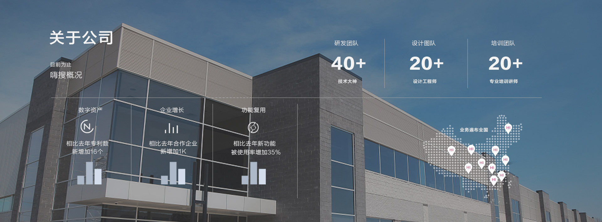 关于嗨搜团队，嗨搜做网站怎么样